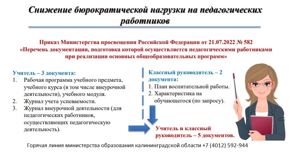 Изображения.